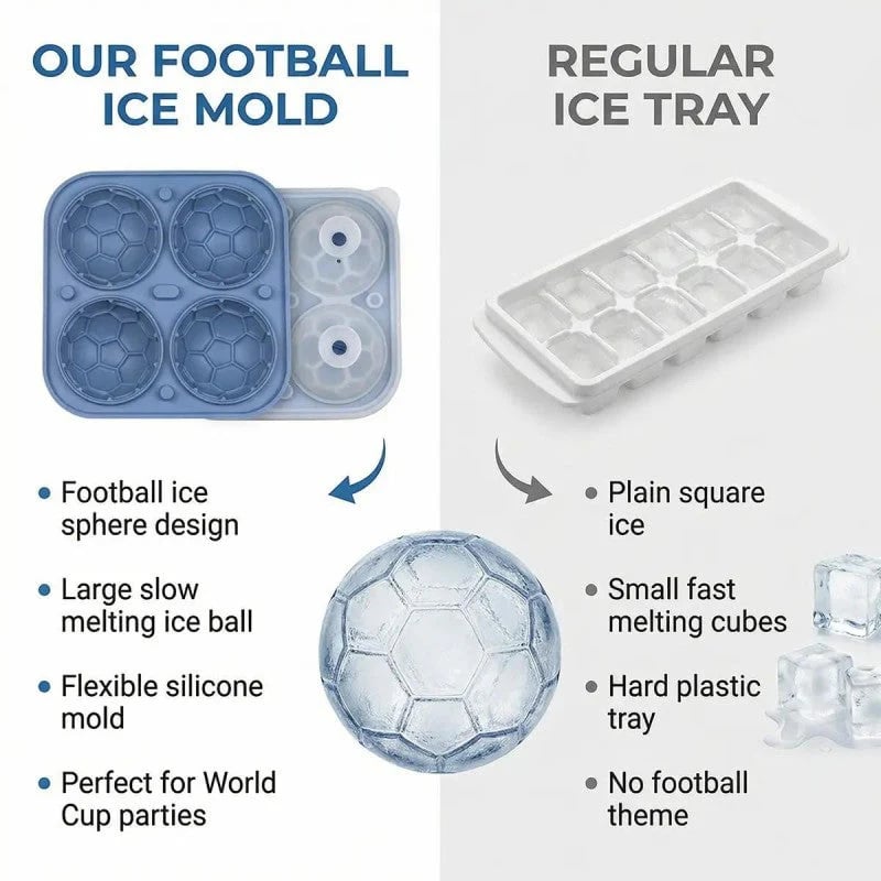 Silikonisform i fotballform